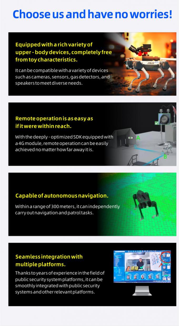 OKAF AI Vigilancia Autónomo Robot de Patrulla de Seguridad Robot de Guardia Industrial Perro Robot de Seguridad Inteligente Robot Cuádruple 1