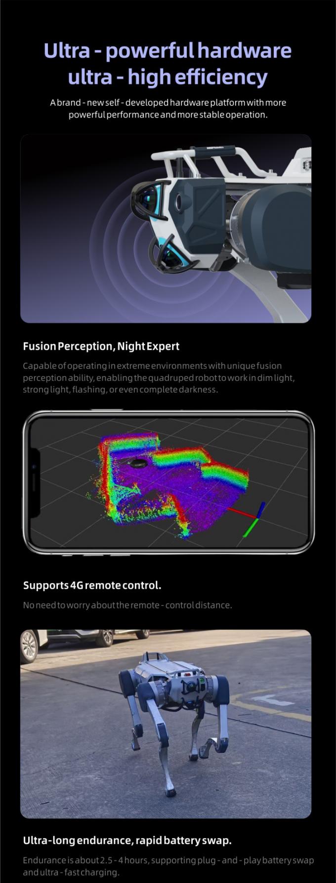 OKAF AI Vigilancia Autónomo Robot de Patrulla de Seguridad Robot de Guardia Industrial Perro Robot de Seguridad Inteligente Robot Cuádruple 2