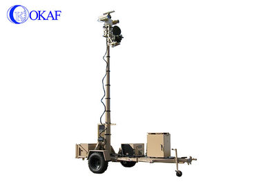 Sistema de frenos electromágnetico montado vehículo de los remolques móviles de la vigilancia del palo de Okaf