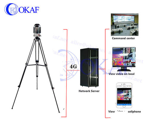 Seguimiento de Systemauto de la cámara de la bóveda del despliegue del Cmos OKAF 4G AI